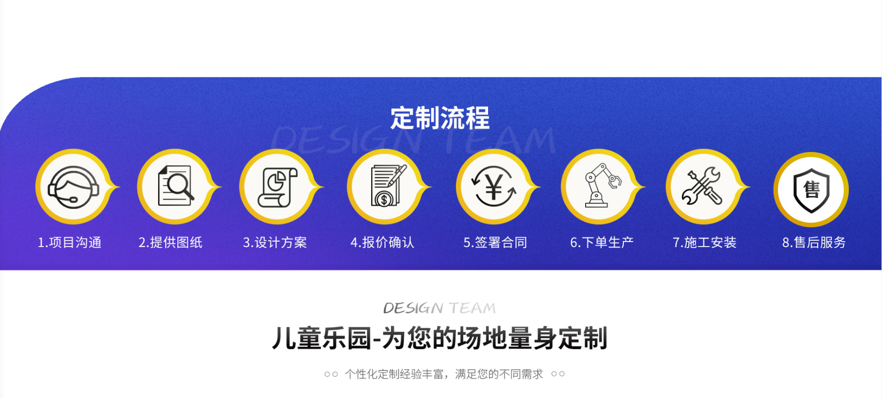 替代文本